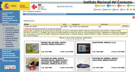 Productos notificados por el Instituto Nacional de Consumo Productos notificados por el Instituto Nacional de Consumo