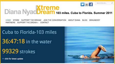 Travesía de Diana Nyad entre Cuba y Florida